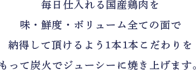 焼鳥文章