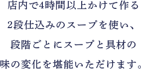 水炊き文章